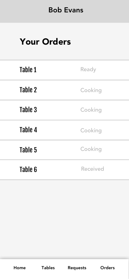 App wireframe showing status of a server's orders.